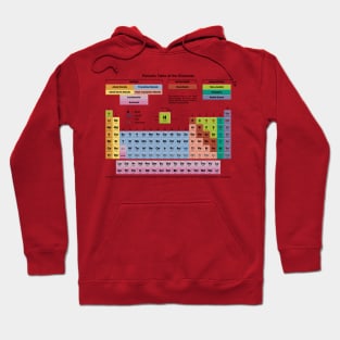 Periodic Table of the Elements Hoodie